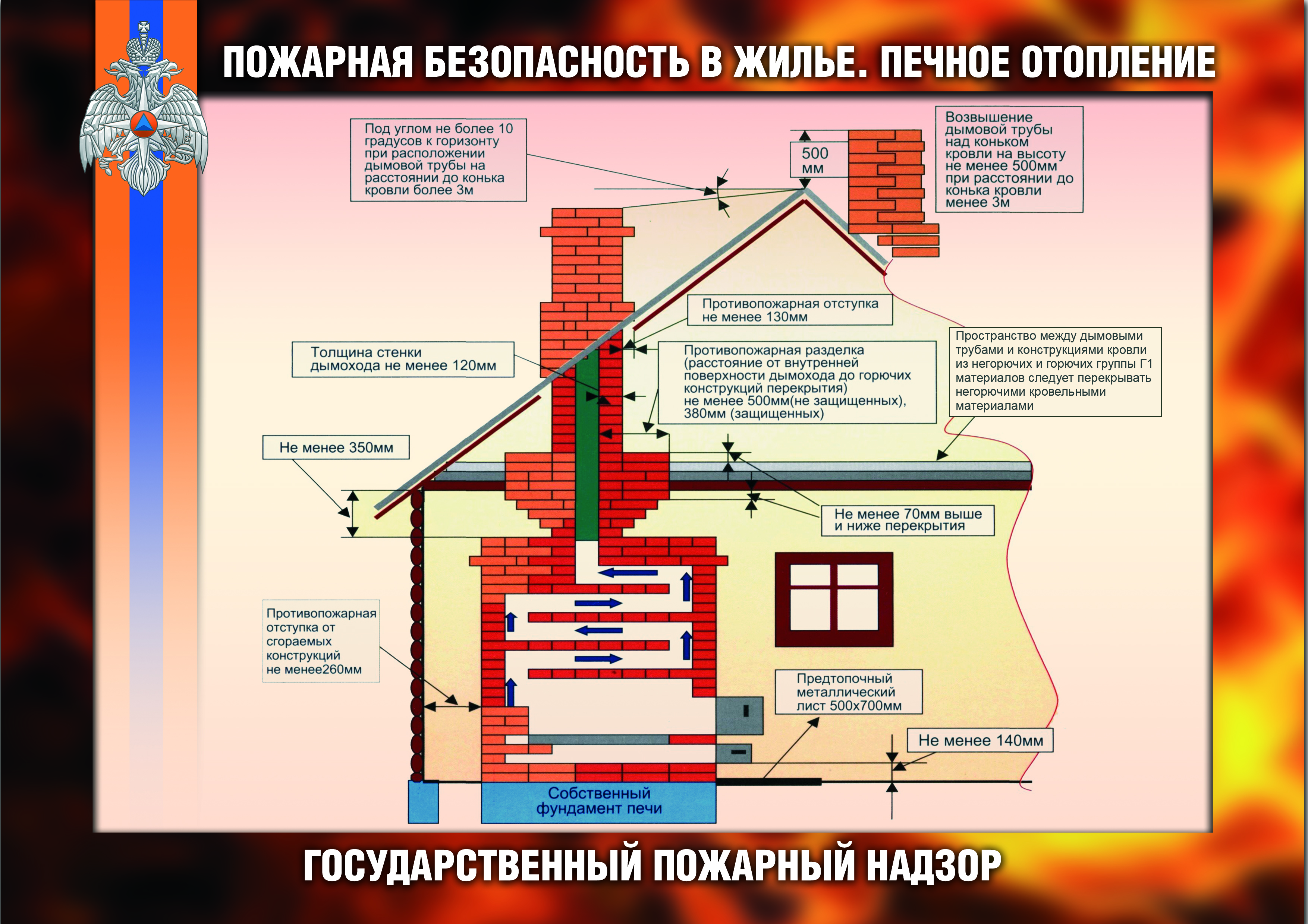 Государственный пожарный надзор города Горловки информирует!.