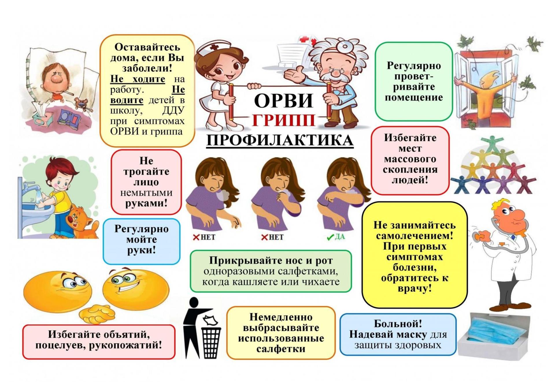 Профилактика гриппа и ОРВИ.