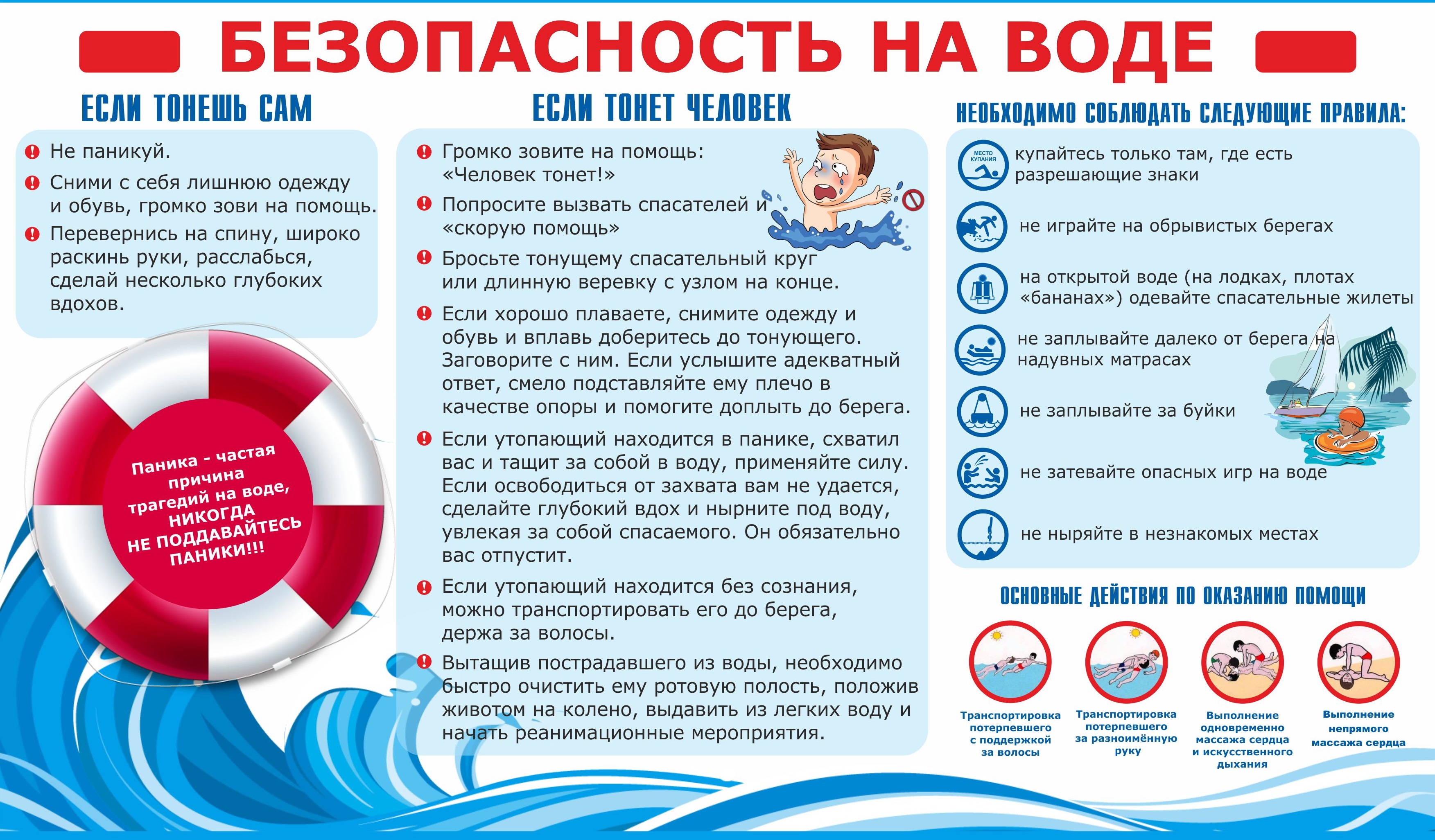 Правила безопасного поведения на водоёмах.